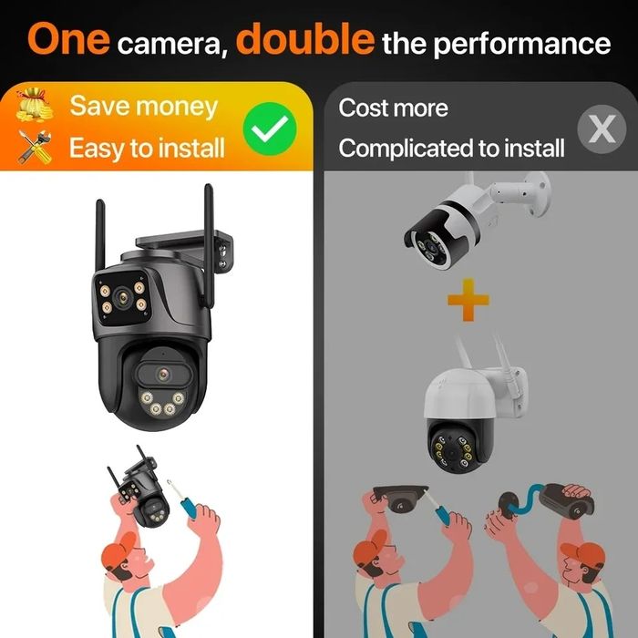 Camera de supraveghere/duala/Rotativa360°/exterior/infraroșu/Produsnou