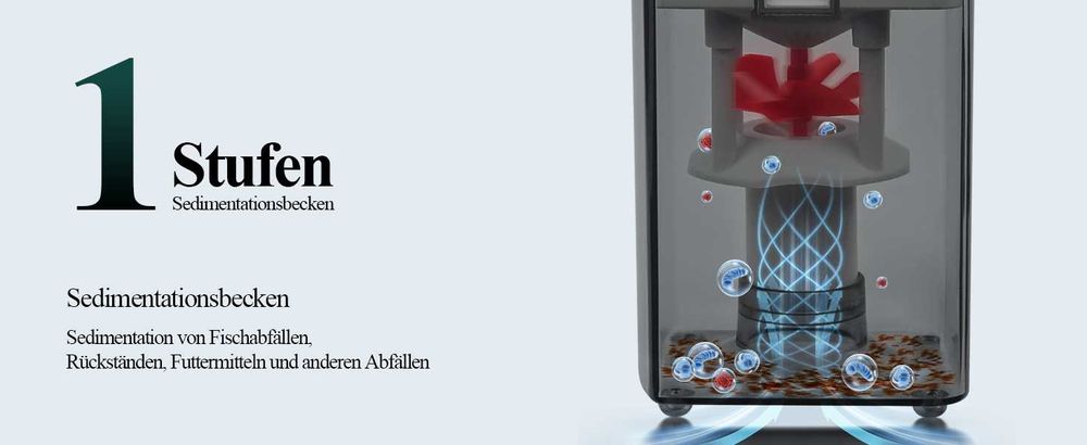 Filtru acvariu Filtrare+Aerare+Valuri, Redus de la 200ron