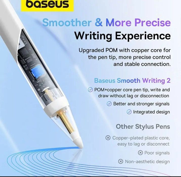 Baseus Стилус Pencil 2 для Ipad