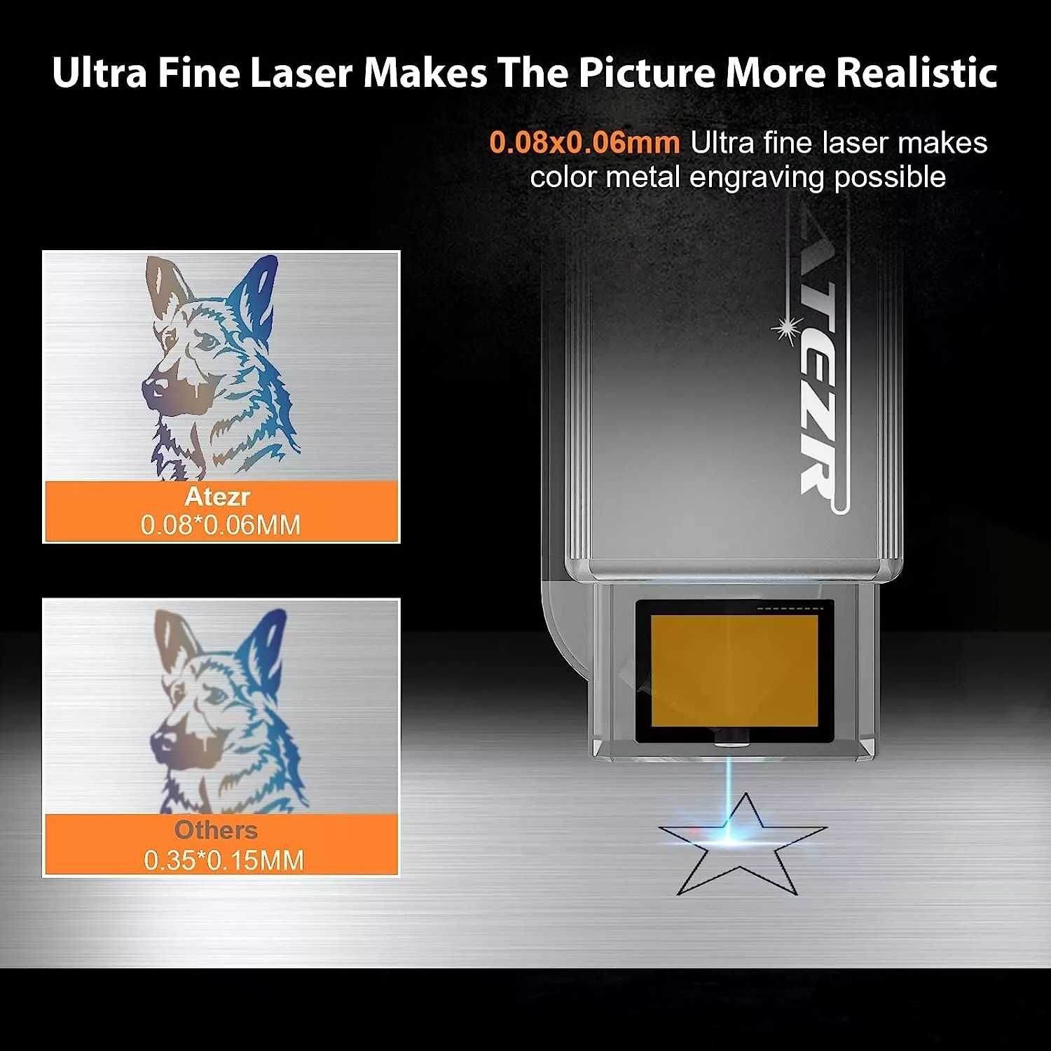 CNC Laser ATEZR P10 10WGravator + Sistem Roller + Compresor Air Assist