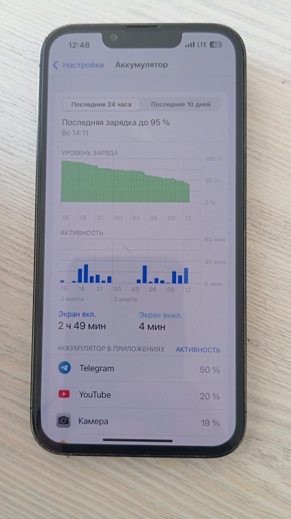 Iphone 13 Pro 128Gb