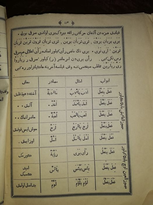 Учебник Арабской морфологии 1896г.