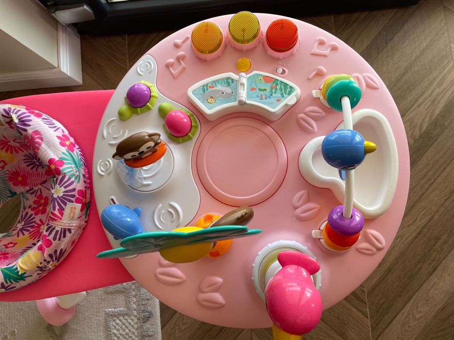 Centru de activitati rotativ