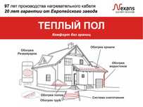 Issiq pol / Иссиқ пол / Теплый пол Nexans  - Европа, Норвегия