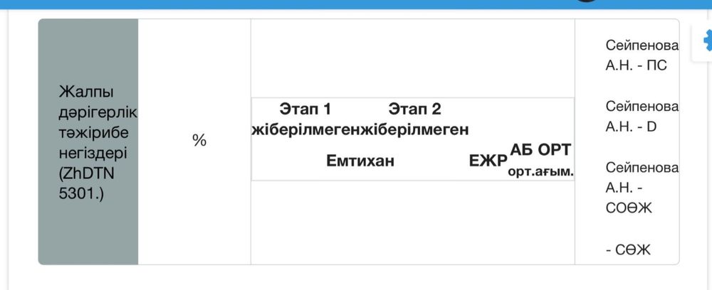 скимс платье размер стандарт