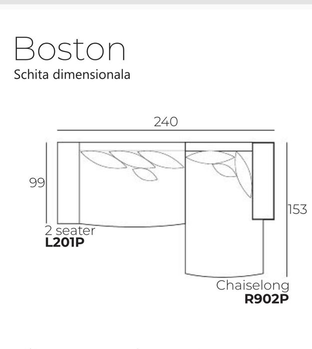 Canapea Boston - Mobila Cioata