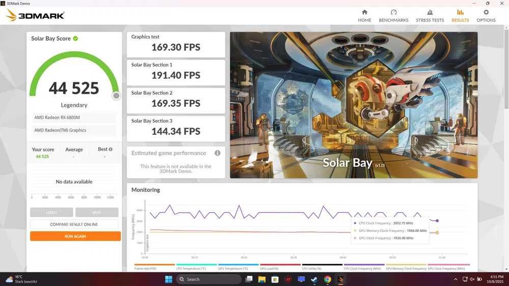 Laptop ASUS ROG StrixG17 | Ryzen9 | RX6800M | 32GB | 1.5TB SSD | 165Hz