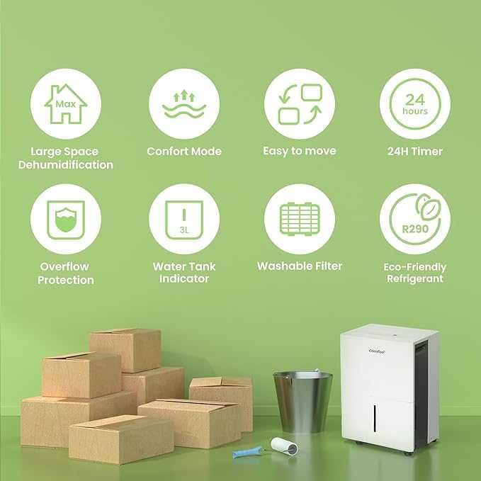Влагоабсорбатор Comfee (MDDPE-30DEN7) oбезвлажнител 30L/ден за 73m2