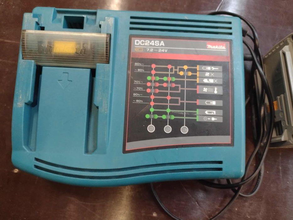 Циркуляр Макита BSR730