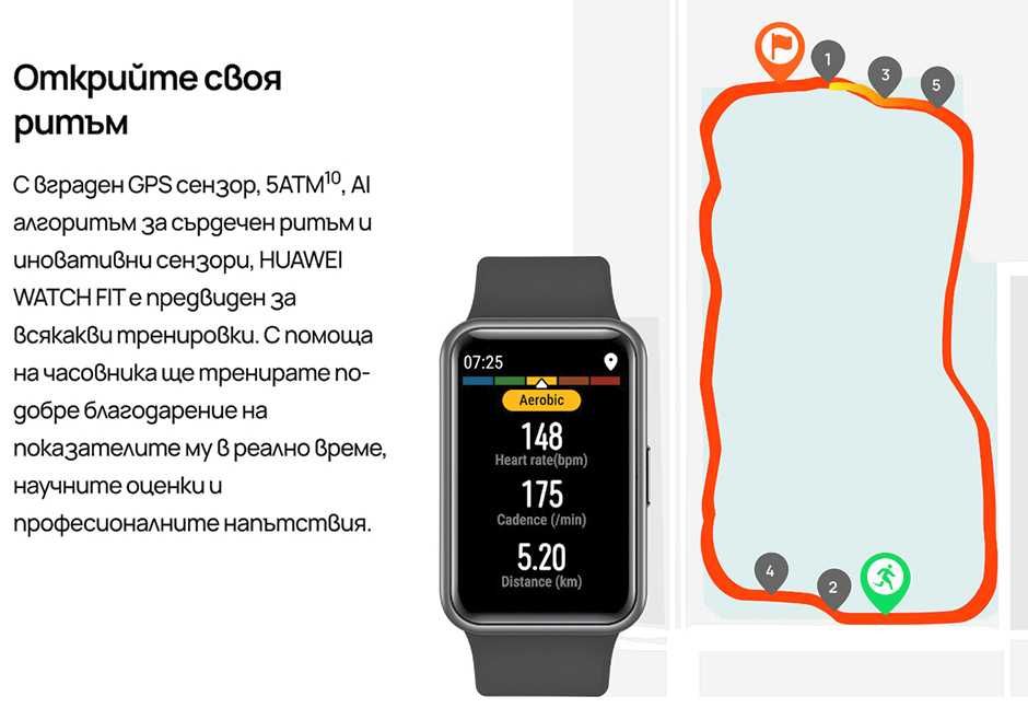 HUAWEI FIT 1.6 ", GPS - прекрасен Smartwatch - мери кислорода и пулса