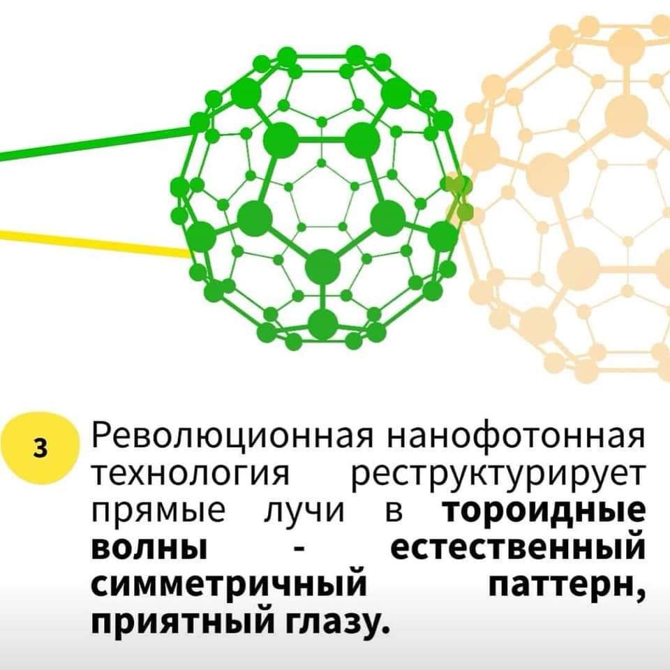 Очки фуллереновые от Цептер