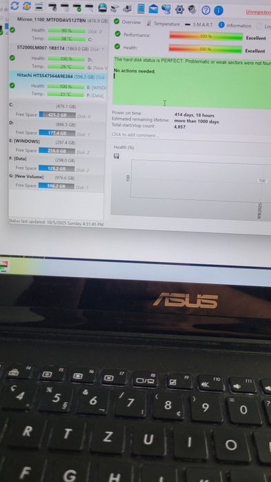 HDD Hard Disk Hitachi 640 GB - 100 %