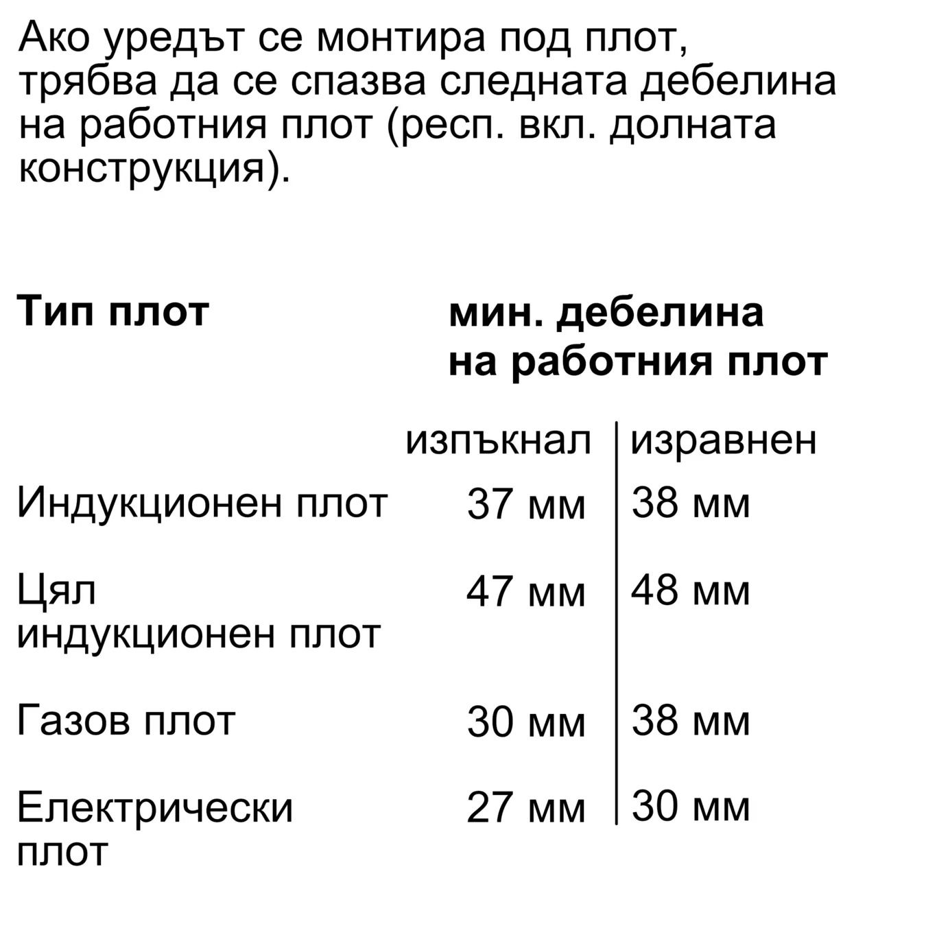 Комбинирана фурна с пара NEFF B48FT68N1/44 клас:A+ 2г.гаранция *НОВО*