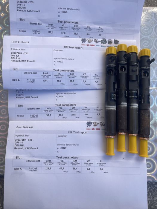 Injectoare Delphi euro 5 Dacia Logan,Renault 1.5 Dci