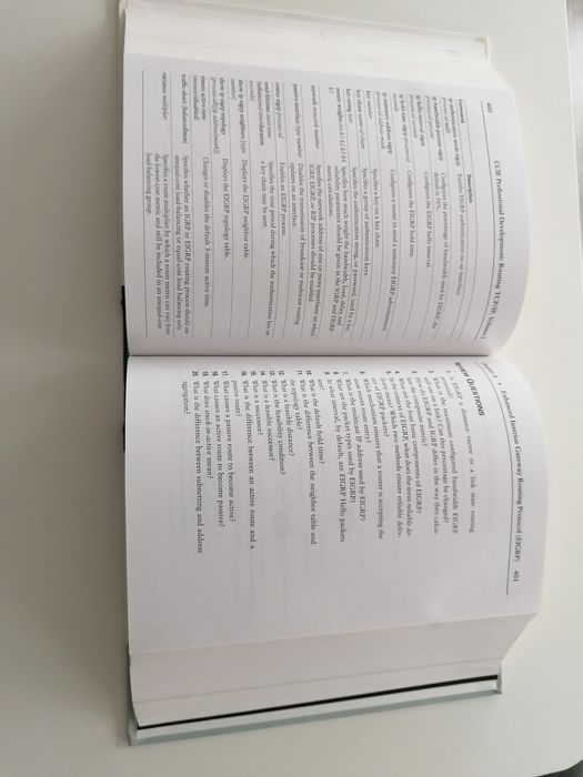 Routing TCP/IP volume 1