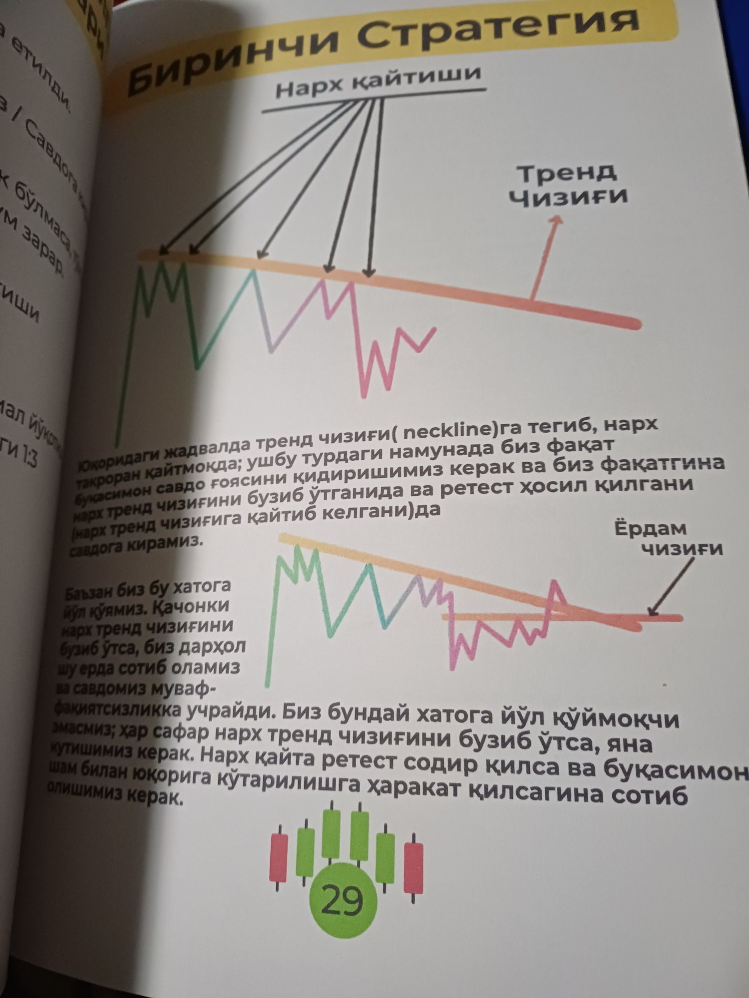 Trading kitob qizuquvchilar uchin sotaman