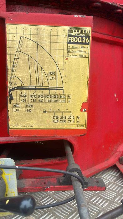 Vindem Camion cu Macara si Platforma SCANIA R480