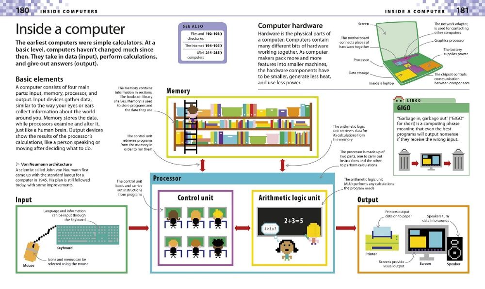 Carte de programare PC pentru copii limbaj Scratch, Python