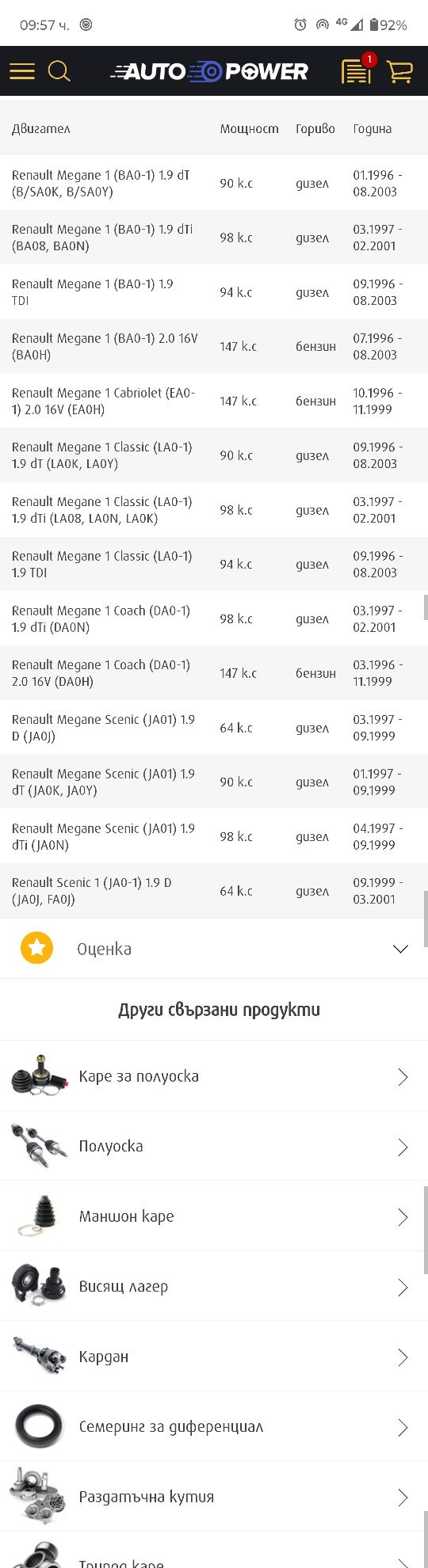 Полуоска предна дясна за Рено Меган Сценик 1.9 дти 98к.с.