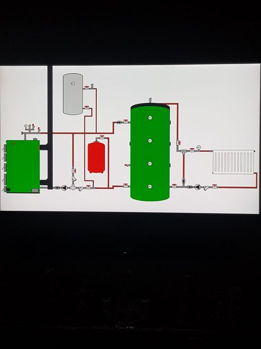 Instalator termice și sanitare