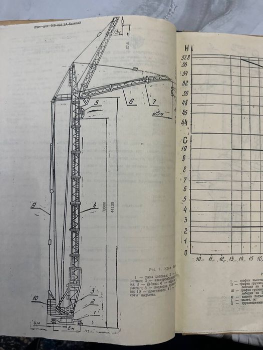 Башенный кран КБ 405-1А