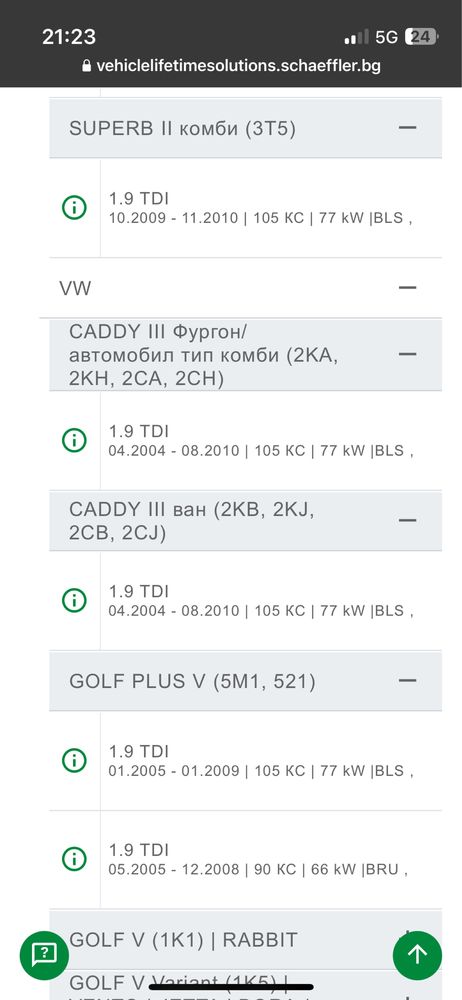 комплект съединител LuK RepSet DMF