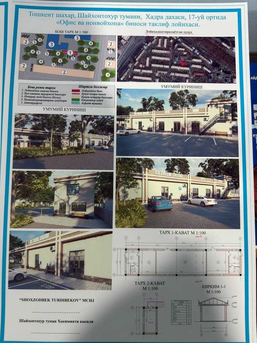 Аренда Помещения