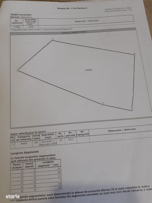 Teren Intravilan  1000 mp, Titu Dambovita/ Hagioaica