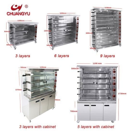 Grill aparat 3 sixli. elektronniy va gazli, tovuq va baliq pishirgich.