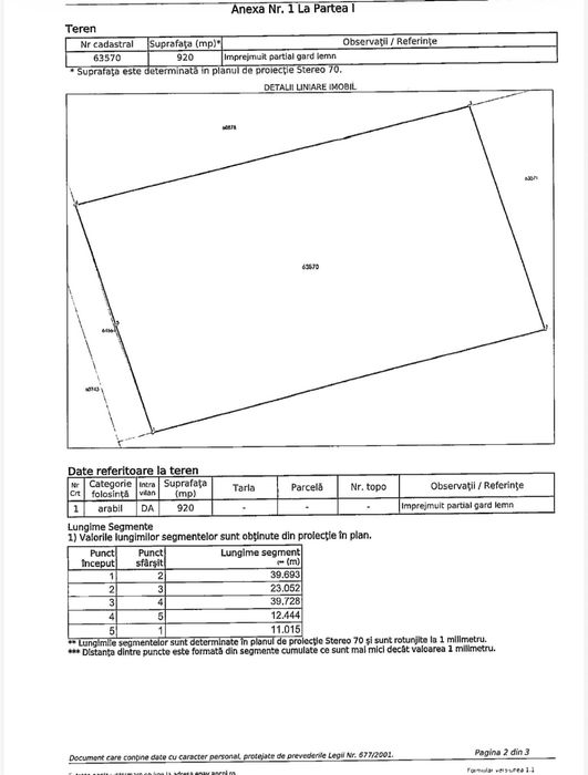 Teren str. Castaului de vanzare.