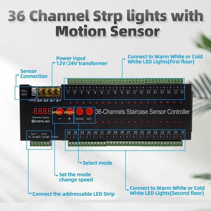 Controler Iluminat Tepte cu 36 Iesiri