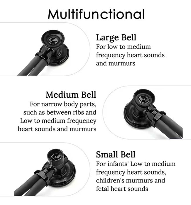 PRODUS NOU | Stetoscop Profesional Rappaport Full Black