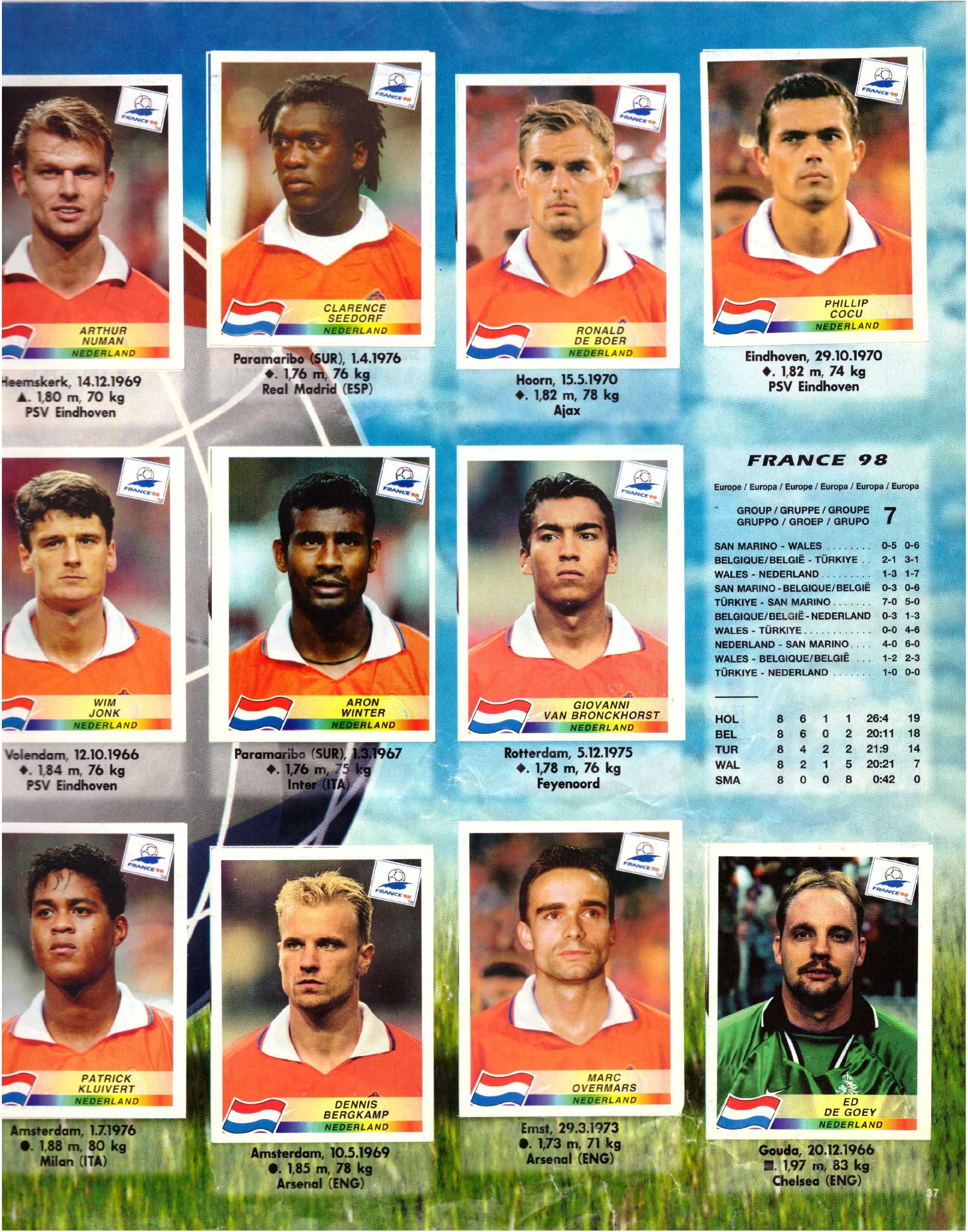 Албум с Футболисти FIFA World Cup France 98 Panini Световно Първ. 1998