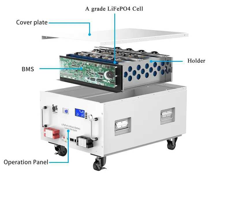 Продавам ФАБРИЧНО НОВИ  LiFePo4 батерии с мощност 14.3kWh, 51.2v, 280A