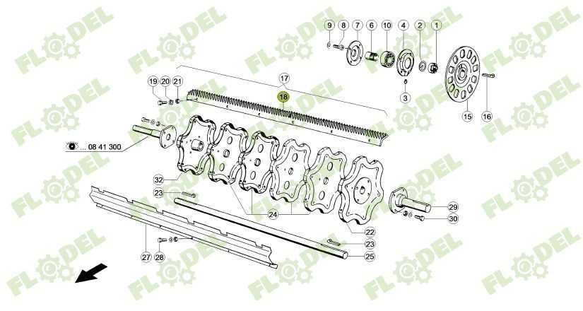 Set Sine batator combina CLAAS TUCANO DOMIANATOR MEGA 1300mm 177532