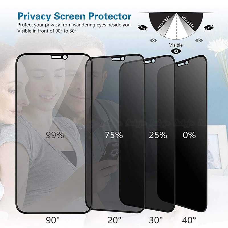 Стъклен Протектор Privacy iPhone XR/XS/11/12/13/14/15/16/Mini/Pro/MAX