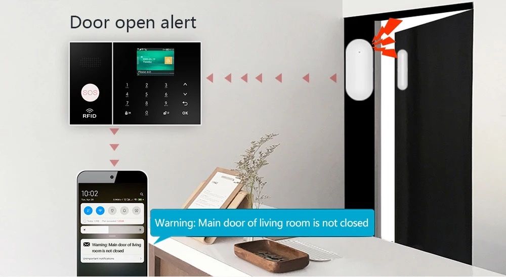 Смарт безжична домашна алармена система 4G WIFI GSM Tuya Alexa