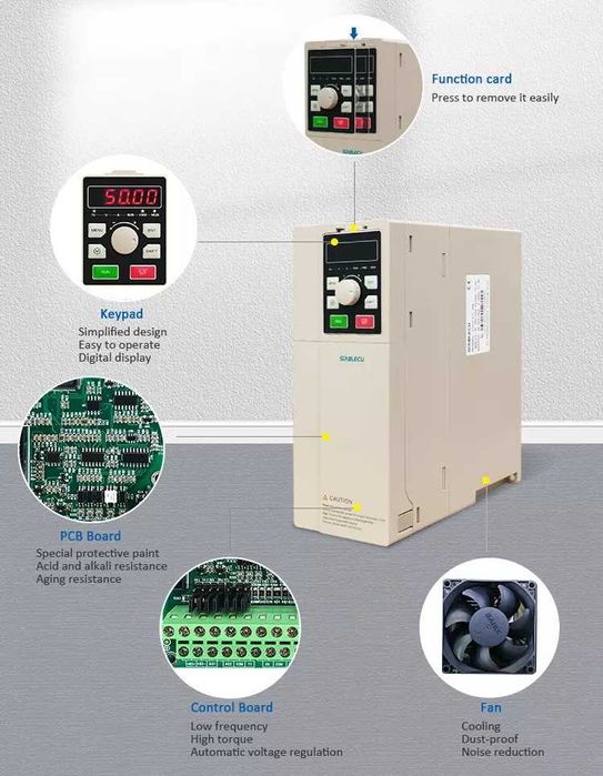 Variator Turatie, Putere 3.7 kW, Alimentare 380V, Iesire 380V