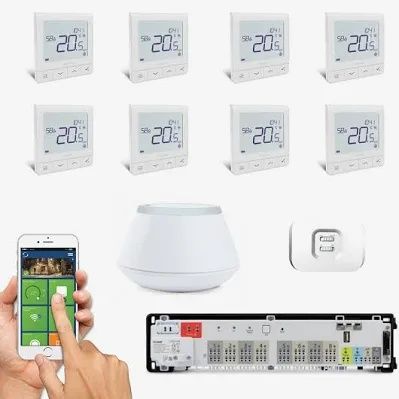 Incalzire in fiecare cameră Salus