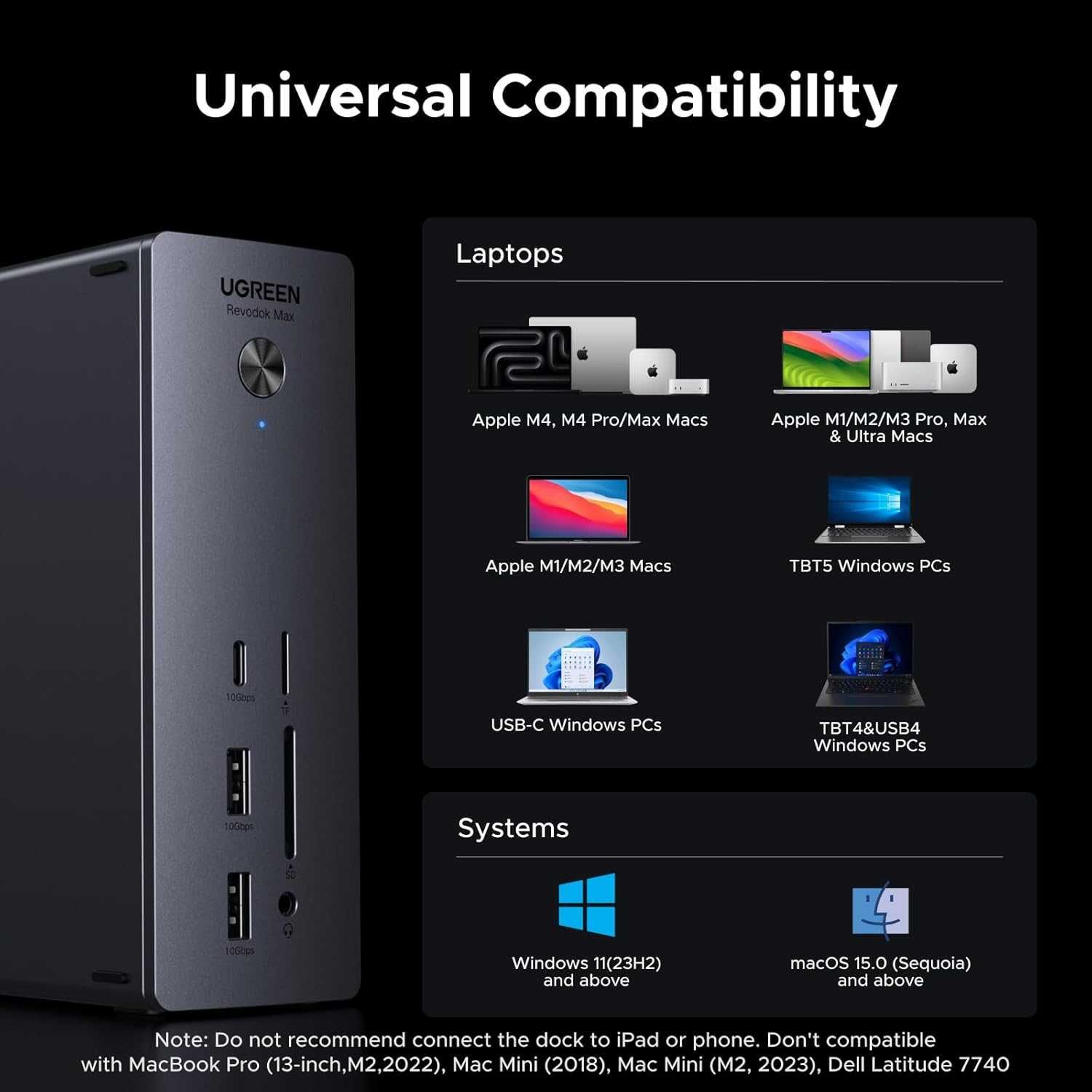 UGREEN Revodok Max 2131 - Thunderbolt 5 докинг станция