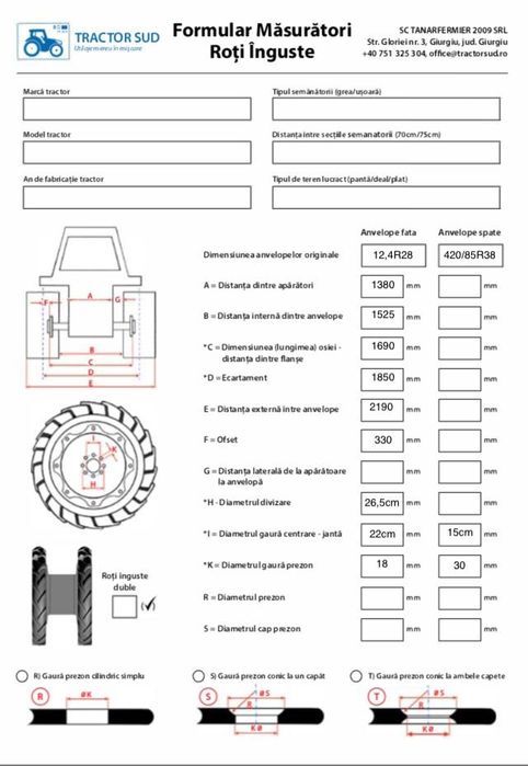Roti inguste / tehnologice, fixe sau ajustabile, simple sau duble.