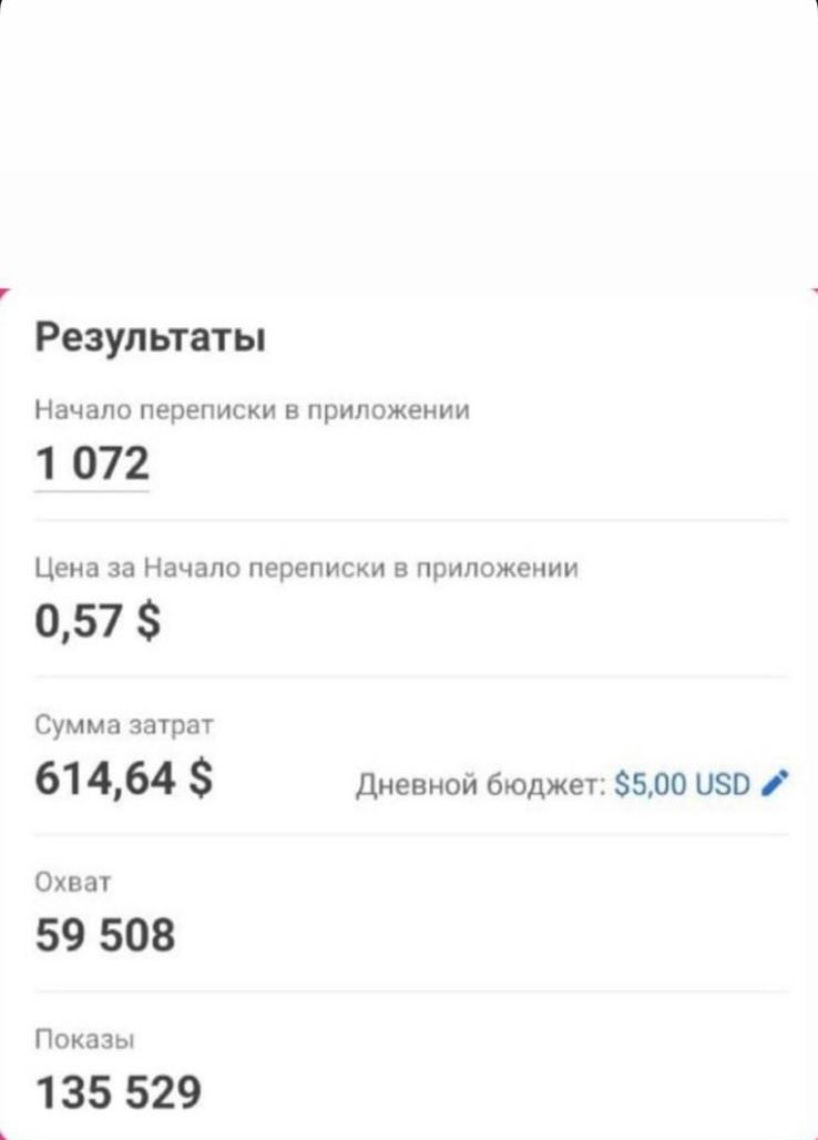 Помогу настроить вам рекламу !