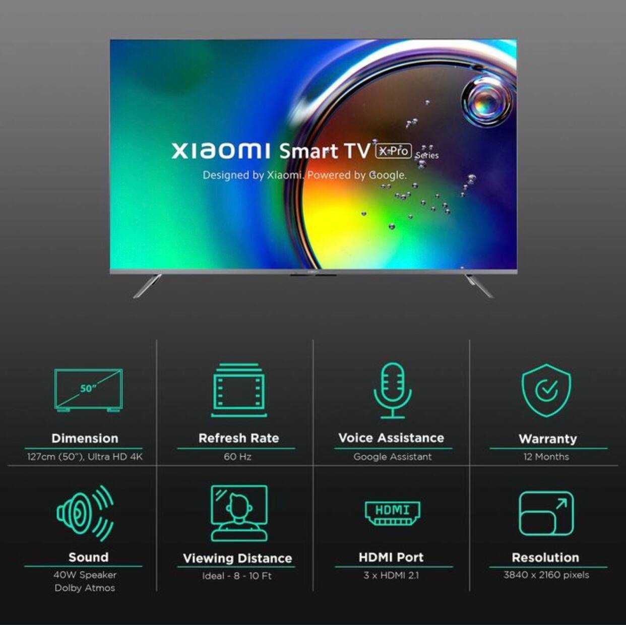 Телевизор Xiaomi Mi Tv 32/43/50/55/65 Самый Низкий Цены + с Доставкой