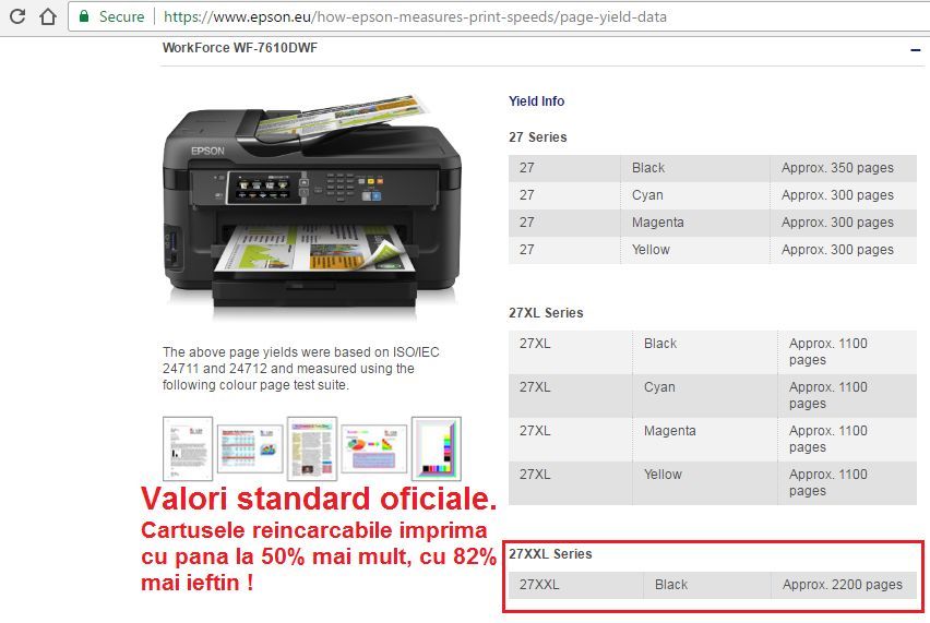 [NOU] CISS Cartuse reincarcabile EPSON T2711 ( pt T2701 ) cu update