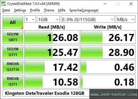 Stick 128GB Memorie USB 3.2 KINGSTON DataTraveler Exodia Nou Sigilat