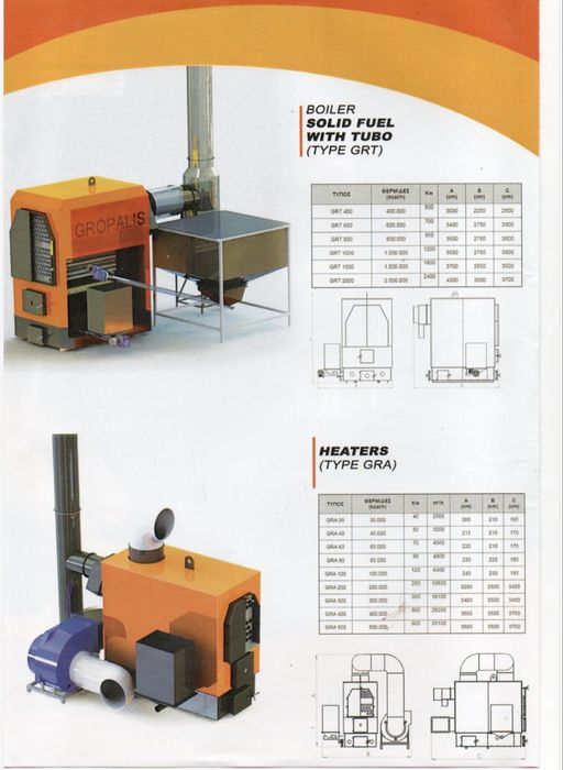 Пелетен Котел Gropalis 500kw НОВ!