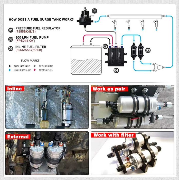 12V 3bar-038 5bar-044 Външна горивоподкачваща горивна подкачваща помпа