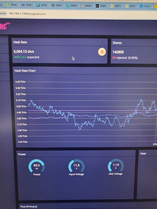 Miner bitcoin NerdAxe++ Hydro 4.8 Th/s