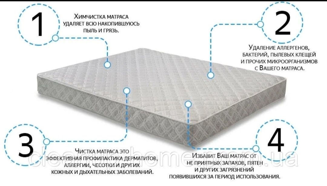 Павлодар;Клиниии.Химчистка.диван.матрас.стулья.кухоный диванчик.