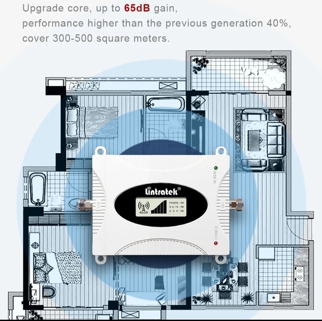 Усилитель Lintratek KW16L-pro (3G/H+) gsm репитер с АРУ